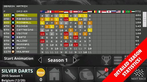 Fastest lap racing: Manager pro