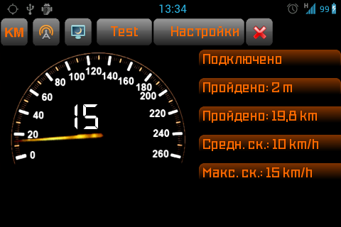 Speedometer Training