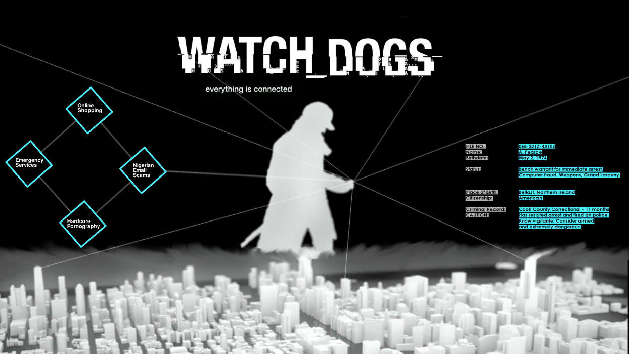 Игры, Сторожевые псы (Watch Dogs)
